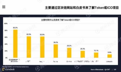如何安全备份Tokenim：完整指南