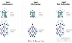 Tokenim未打包后的订单消失