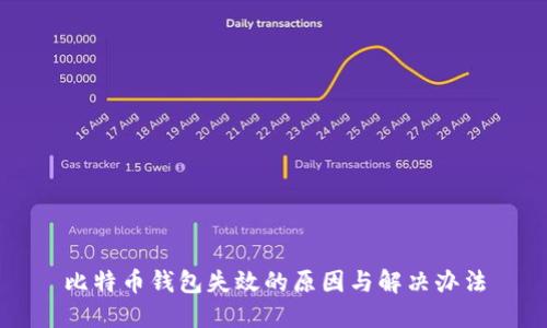 比特币钱包失效的原因与解决办法