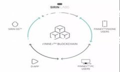 如何在Tokenim上创建一个新
