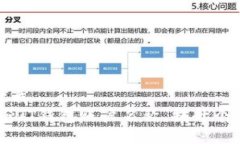 思考一个且的优质  如何轻