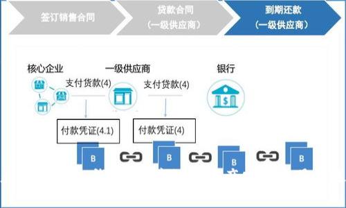 以太坊多签冷钱包：保障数字资产安全的最佳选择