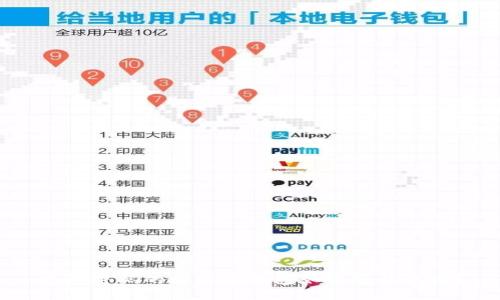 忘记密码的比特币钱包如何轻松找回？
