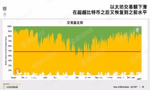 如何轻松建立泰达币钱包,快速掌握步骤
