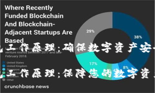 比特币硬钱包工作原理：确保数字资产安全的最佳选择

比特币硬钱包工作原理：保障您的数字资产安全