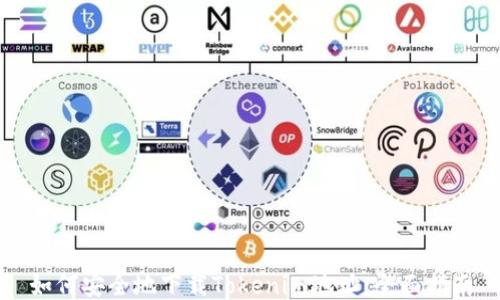 
如何安全地下载Tokenim地址：全面指南