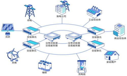   如何判断Token是否真实：全面指南 / 

 guanjianci Token, 真伪, 验证, 区块链 /guanjianci 

引言
在区块链及加密货币的快速发展中，各种Token层出不穷，投资者面临着很多挑战和风险。其中，识别Token的真伪成为了投资者必须掌握的技能。很多时候，虚假的Token不仅浪费了投资者的时间和资源，有可能还会导致巨大的经济损失。因此，在本文中，我们将深入探讨如何判断Token的真伪，并提供实用的方法和技巧，帮助投资者保护自身的利益。

什么是Token？
Token是区块链网络中的一种数字资产，可以用于多种目的，如交易、投资、奖励和支付等。与加密货币相比，Token可以在不同的区块链上存在，并通常与某些特定的项目或平台挂钩。根据其功能的不同，Token可以分为实用Token和安全Token，其中实用Token往往用作平台的服务或产品，而安全Token则代表某种资产或投资权益。

如何判断Token的真伪
判断一个Token的真伪可以从多个维度进行分析，下面是一些实用的方法：
1. **查阅项目白皮书**：每个Token都会有其项目白皮书，里面详细介绍了项目的宗旨、技术实现和商业模式。认真阅读白皮书，可以获取关于该Token是否有真正价值的信心。
2. **项目团队背景调查**：调查项目团队的背景、开发经验以及是否有成功案例，这可以帮助投资者判断项目的可信性和发展潜力。
3. **社区支持**：一个成功的Token通常会有活跃的社区支持，包括社交媒体、论坛和在线聊天群组。投资者可以通过这些平台与其他用户交流，获取更多的信息。
4. **验证合约地址**：在进行投资前，确认Token的智能合约地址是否真实、可信，以避免在交易过程中被骗。
5. **媒体和专家评价**：相关行业媒体和专家的评价可以帮助投资者判断Token的市场声音和潜在风险。
6. **查看交易量和流动性**：真实的Token通常会在多个交易所上市，并有一定的交易量和流动性。通过这些数据，可以判断Token的市场认可度。

判断Token真伪的相关问题
在全面了解如何判断Token真伪后，下面列出了一些相关问题，并提供详细解答：

1. 什么是项目白皮书，如何阅读它？
项目白皮书是每个Token或区块链项目的核心文档，通常包含以下内容：项目背景、目标、技术架构、市场分析、竞争优势、经济模型和团队成员等。为了有效阅读白皮书，投资者应关注以下几个方面：
1. **目标和痛点**：项目解决了什么问题，有怎样的市场需求？
2. **技术架构**：使用了哪些技术？能否在实际操作中实现预期效果？
3. **经济模型**：Token的发行量、分配机制和激励计划如何设计？
4. **团队成员**：团队是否有相关经验、成功的背景？是否公开透明？
总之，阅读白皮书不仅仅是为了了解项目，更重要的是对项目的深刻理解，以避免决策失误。

2. 如何进行项目团队背景调查？
项目团队的背景调查是判断Token真伪的重要环节。可以通过以下途径进行调查：
1. **LinkedIn**：查看团队成员的LinkedIn主页，了解他们的专业背景、工作经历和网络影响力。
2. **社交媒体**：查看团队成员在Twitter、Telegram等社交媒体上的活动，判断其是否活跃，并关注他们与社区的互动情况。
3. **媒体报道**：搜索相关新闻报道，了解团队的背景故事以及项目的进展情况。
4. **网络评价**：查看专业区块链社区和论坛的反馈，获取其他投资者对项目团队的评价。
通过这些渠道，投资者可以更全面地了解项目团队，从而更好地判断Token的真实性。

3. 社区支持如何影响Token的可信度？
活跃的社区支持是一个Token成功的重要指标。社区的影响体现在多个方面：
1. **反馈机制**：活跃的社区能够及时反馈项目中存在的问题，帮助团队改善其产品或服务。
2. **市场推广**：社区成员会在社交媒体上宣传推广项目，扩大项目的影响力和知名度。
3. **用户黏性**：良好的社区文化能够提升用户粘性，使用户愿意长期持有Token。
4. **流动性保障**：通过社区的积极交易行为，能够提升Token的流动性，增强市场信心。
综上所述，投资者应关注社区的活跃程度和参与度，这将直接影响Token的市场表现和可信度。

4. 如何验证Token的合约地址？
验证Token合约地址是防范骗局的重要措施。以下是一些步骤：
1. **官方渠道**：确保获取合约地址的渠道是官方发布的，例如官方网站和官方社交媒体账号。
2. **区块链浏览器**：使用区块链浏览器（如Etherscan）输入合约地址，检查其是否与项目的官方公告一致。
3. **合约审计**：许多可信的Token会经过第三方机构的合约审计，投资者应查询审计报告。
4. **社区讨论**：查询相关论坛和社群，看看其他投资者对该合约地址的确认和评价。
通过这些步骤，可以有效地验证Token的合约地址，避免误入骗局。

5. 为什么媒体和专家评价是重要的？
媒体和专家的评价通常被视为影响投资者决策的重要因素。原因包括：
1. **可信度**：专业媒体和行业专家的评价往往基于深入的分析和研究，更具公信力。
2. **市场潮流**：他们能够分析市场动态，揭示行业趋势，为投资者提供切实的建议。
3. **风险提示**：专家的评价往往能帮助投资者识别潜在风险，避免盲目投资。
4. **价值判断**：通过媒体和专家的分析，可以更客观地了解Token的价值和潜力。
因此，关注媒体与专家的评价，不仅能够丰富投资者的视野，也能在决策时提供更全面的信息支持。

6. 交易量和流动性如何反映Token的真实情况？
交易量和流动性是判断Token市场认可度的重要指标。分析其反映的信息包括：
1. **市场需求**：高交易量通常意味着投资者对该Token的需求强劲，反之则可能表明缺乏市场活跃度。
2. **投资者信心**：良好的流动性意味着投资者在需要时能够轻松买入或卖出，反映了市场的稳定性和信心。
3. **避开泡沫**：过低的交易量可能意味着Token存在较大的价格波动风险，投资者需提高警惕。
通过分析这些数据，投资者可以更清晰地掌握Token的市场情况，为其决策提供数据支持。

总结
判断Token的真伪是一项需要综合考量多个因素的复杂任务。通过仔细分析项目白皮书、团队背景、社区支持、合约地址以及媒体评价，投资者可以有效规避风险。在区块链行业，信息的透明性与真实性至关重要，保持谨慎与理智的态度，将为投资者的成功保驾护航。