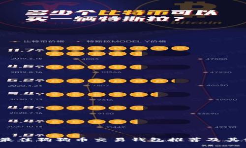 2023年最佳狗狗币交易钱包推荐及其使用指南