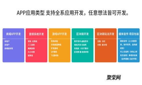 2023年最值得尝试的数字资产钱包：比IM Token更优质的选择