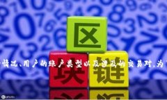 在tokenim中是否可以转狗狗