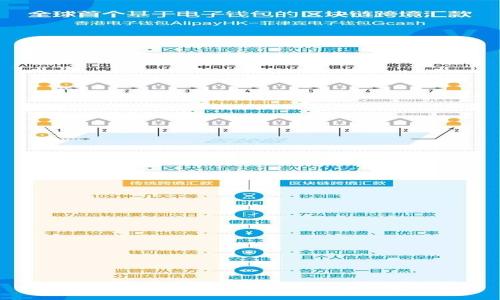 如何将Tokenimeth转换为USDT：完整指南