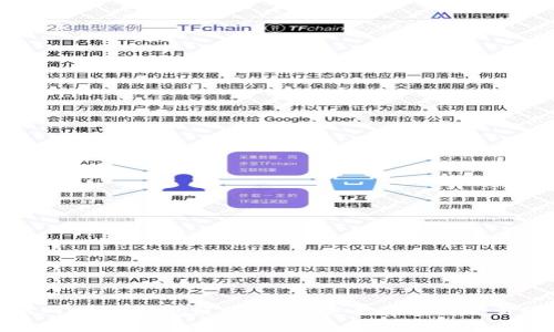 火币网USDT钱包使用指南：安全存储与交易策略