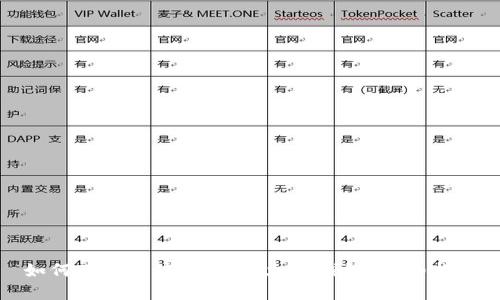 如何下载和使用USDT火币钱包：详细指南