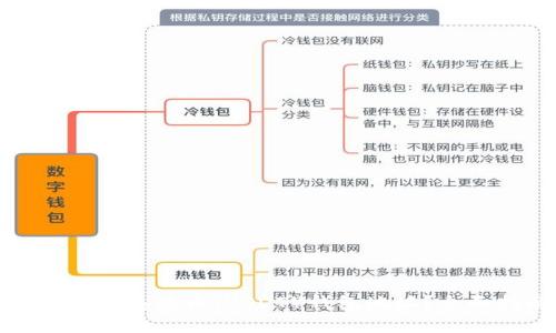 如何查看泰达币（USDT）钱包地址？全面指南