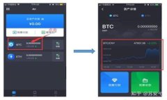 tpWallet USDT 跨链兑换手续费详解