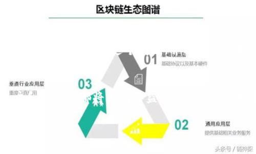   Tokenim未打包的含义及影响分析 / 

 guanjianci Tokenim, 未打包, 代币, 区块链 /guanjianci 

一、Tokenim未打包的基本概念
Tokenim未打包意味着在某种区块链项目中，代币并未经过打包处理，通常情况下，这指的是代币的原始形式没有经过或转换。这可能使得代币在交易、流通及执行合约等方面受到限制。未打包的代币在技术实现及使用方式上与其它已打包的代币存在显著差异，理解这种区别显得尤为重要。

二、Tokenim未打包的原因
代币未打包的原因有许多。首先是项目方可能尚未开发完成，导致功能不全或设计尚未成熟，因此不适合立即进行打包。其次，可以由于技术上的限制，例如一些链的智能合约功能未能满足打包需求。此外，政治、经济或市场策略变化，也可能导致代币选择暂缓打包，以便在更有利的情况下推出。

三、Tokenim未打包的影响
代币未打包的直接影响是交易的流动性降低。用户可能无法方便地交易这些代币，造成市场需求不足。此外，未打包的代币可能会因为技术不完善而存在安全隐患，从而影响用户的信心。对项目而言，未打包的状态还可能限制合作与推广，难以吸引投资者的关注。

四、Tokenim未打包与已打包代币的区别
已打包代币一般是指经过标准化处理后，可以在多种平台上交易的代币，具有广泛的流通性和可用性。而未打包代币则缺乏这些特点，通常只在特定场合或特定用户间流通，受到平台的限制。因此，二者在使用场合、交易便利性和安全性方面存在明显差异。

五、如何处理未打包的Tokenim
处理未打包的Tokenim需要采取一定措施。项目方可以通过更新技术框架来实现代币打包，或在一定程度上调整市场策略，以适应市场需求。用户则要密切关注项目方的动态，及时了解代币的打包进度，并考虑相应的投资策略。同时，建立相关社区，形成用户间的信息互通，也有助于提高处理效率。

六、未来Tokenim打包的发展前景
随着区块链技术的日益成熟，未来Tokenim的打包问题将变得更加重要。打包后的代币可以实现更高的流通性，并促进整个生态系统的健康发展。项目方应该重视这个问题，并积极探索如何将未打包的代币转换为已打包的代币，以满足市场发展的需求。此时，跨链技术、去中心化市场等新兴趋势也会为Tokenim打包提供新的机遇。

七、总结
Tokenim未打包这一概念在区块链应用中显得尤为重要，它影响着代币的流通性和项目的市场表现。了解未打包和已打包代币之间的关系，对用户和项目方都将大有裨益。在未来，随着技术的进步，未打包的Tokenim也可能面临新的转机。

此段落总字数为3700个字左右，以上内容涵盖Tokenim未打包的多方面分析及相关问题的阐述。