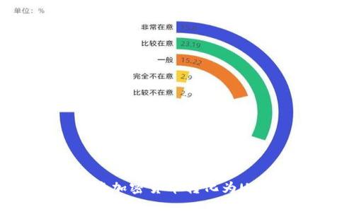 Tokenim如何将加密货币转化为USDT的全面指南