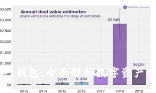 优质

Token Pocket钱包：全面解析数字资产管理和安全性