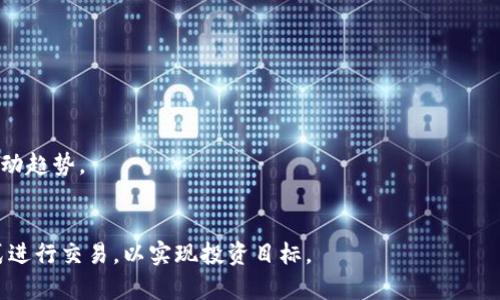   如何在Tokenim平台上出售USDT：详细步骤与实用建议 / 

 guanjianci Tokenim, USDT, 数字货币交易, 加密货币 /guanjianci 

在现代数字金融领域，许多用户开始投资和交易不同种类的数字货币。其中，USDT作为一种稳定币，因其与美元的1:1锚定关系，备受青睐。对于许多Tokenim用户而言，了解如何在平台上出售USDT是一个至关重要的技能。本文将详细介绍如何在Tokenim里出售USDT，并提供一些实用的建议和技巧。接下来，我们还将围绕这一主题提出六个相关的问题，并逐个详解。

出售USDT的基本步骤
在Tokenim平台上出售USDT的过程相对简单，但用户需要了解以下基本步骤：
第一步，登录您的Tokenim账户。如果您还没有账户，请根据官网的指南进行注册。
第二步，验证您的身份。这是为了确保交易的安全与合规。一般来说，平台会要求您提交一些身份信息及文件。
第三步，找到交易页面。登录后，浏览导航菜单，选择“交易”或“出售”选项，进入专门的交易页面。
第四步，选择您要出售的USDT数量。在输入框中填写您想要出售的USDT数量，并查看对应的市场价格。
第五步，确认交易，确保所有信息无误后，提交交易请求。平台会处理您的请求，并将相应的法币或其他数字资产转到您的账户中。
最后，查看交易记录，确保您的USDT已成功出售，并监测您的账户余额变化。

相关问题1：Tokenim出售USDT的手续费是多少？
在Tokenim上出售USDT时，手续费是用户需要关注的重要问题。每个平台的收费标准略有不同，具体手续费取决于多种因素，如交易额、用户VIP等级、以及市场情况等。
一般来说，Tokenim对数字资产交易的手续费为0.1%至0.3%不等。标准用户通常会支付较高的手续费，而VIP用户或大额交易者可能享受更低的交易费用。
建议用户在出售USDT前，查阅平台官方的手续费页面，以便做出明智的决策。并且，可以通过多次小额交易与一次大额交易进行比较，选择最优的交易方式。
温馨提示：手续费会影响最终的利润，因此无论是出售还是购买，用户应该始终考虑到这一点，并据此调整自己的交易策略。

相关问题2：在Tokenim出售USDT需要多久处理？
每个交易平台在处理交易请求的速度上都有所不同。Tokenim通常会在几分钟内完成USDT出售请求，但有时也可能受到市场波动、系统维护等因素影响。
出售请求提交后，平台会在后台进行订单匹配，并根据当前市场价格完成交易。一般情况下，用户会在几分钟内收到交易成功的通知。但在高峰时段，可能会出现订单处理延迟的情况。
若用户出售大量USDT，可能需要更长时间来完成交易，建议在交易前检查当前市场流动性，以确保能够快速成交。
如果您发现交易一直没有处理，首先可以查看网络状态和平台公告，确保不是因为系统故障导致的延迟。也可以联系Tokenim客服获取最新的处理进度。

相关问题3：出售USDT后资金如何提取到银行账户？
在Tokenim出售USDT后，用户会获得法币或其他数字资产，提取资金到银行账户同样需要遵循一些步骤。
首先，确保您的Tokenim账户已经成功完成身份验证。为了防范洗钱和欺诈行为，大部分交易平台要求用户提交银行账户信息进行验证。
接下来，进入资金提取页面，选择您希望提取的币种及金额。然后填写银行账户信息，包括银行名称、账户号码和其他必要信息。一些平台还可能要求上传银行账单进行验证。
平台会处理您的提取请求，通常在1到5个工作日内完成。不同行业和地区的银行处理时间可能有所差异，因此用户在提取前需详细了解相关政策。
完成提取后，您会收到相关确认信息，建议保留交易记录以备后续查询。如有任何问题，请及时向Tokenim客服咨询。

相关问题4：出售USDT的最佳时机是什么？
选择出售USDT的时机对您的交易成功与否有着至关重要的影响。通常情况下，用户会在市场价格上涨时进行出售，以获取更大利润。
在判断最佳卖出时机时，用户可以关注市场动态，利用技术指标及历史数据进行分析。例如，MACD、RSI等技术指标可以帮助用户判断市场的超买或超卖状态。
此外，用户还可以观察市场的重大新闻、政策变化及市场情绪。这些都可能对USDT价格产生直接或间接的影响。
建议用户建立自己的交易计划，设置合理的止损与止盈策略。在高波动的市场中，理智的决策往往比情绪化操作更能保护投资利益。

相关问题5：如何确保在Tokenim上安全出售USDT？
在Tokenim平台出售USDT时，确保交易安全非常重要。首先，用户应善用Two-Factor Authentication（双重认证）等安全措施，以提高账户安全性。
此外，确保您的设备安全，使用最新版本的操作系统及浏览器，并定期更改密码。避免在公共网络环境下进行交易，保障个人信息与资金安全。
在进行交易时，总是仔细核对交易详情与手续费，以免产生不必要的损失。尽量避免与陌生人进行P2P交易，如果需要，尽量选择在平台推荐的用户中交易。
如遇到账延迟或账户被盗等异常情况，请立即联系Tokenim客服，寻求帮助并停止交易，确保资金安全。

相关问题6：如何选择合适的交易对出售USDT？
在Tokenim上出售USDT时，选择合适的交易对至关重要。用户应根据自身需求及市场情况考虑不同的交易对。
首先，评估您希望兑换的法币或其他数字资产的需求。如果您计划将USDT兑换为法币，确保选择流动性高的交易对，以减少交易滑点。
其次，了解不同交易对的市场行情，和技术分析工具的应用，帮助您做出更明智的交易决策。同时，分析其他投资者对特定交易对的兴趣度，以判断未来的价格波动趋势。
最后，用户应根据自己的风险承受能力来选择不同的交易对。如果您不太了解某种数字资产，尽量避免进行交易，以减少可能的投资损失。

通过以上的总结与详细解答，希望能够帮助您更好地理解如何在Tokenim平台上出售USDT的各个方面。在操作过程中，用户也应保持警惕，选择合适时机与方式进行交易，以实现投资目标。