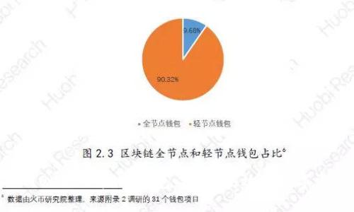 全面了解TMIOKEN以太坊钱包：安全、高效的数字资产管理工具
