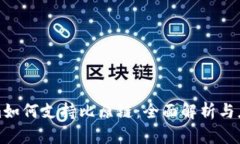 Tokenim如何支持比原链：全
