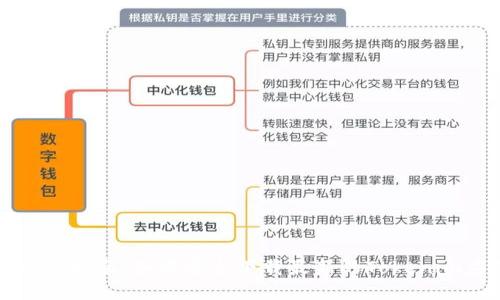 全方位指南：如何安全下载最新的Tokenim应用