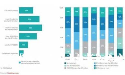 2023年比特币排名前十的钱包地址大揭秘