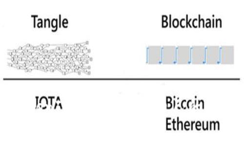 如何通过TokenIM管理和增发自己的加密货币数量