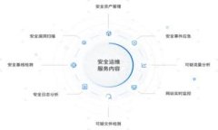 掌握Tokenim：最适合交易的